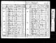 Dunckley/Dunklin family (1841 England Census)